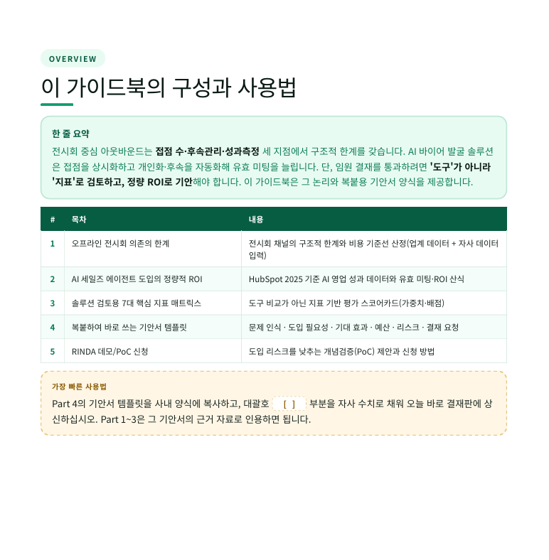 AI 해외 바이어 발굴 솔루션 도입 기안서 템플릿 preview 2