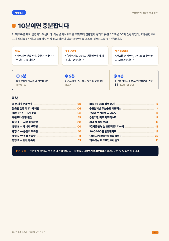 2026 수출바우처 선정기업 실전 가이드 preview 2