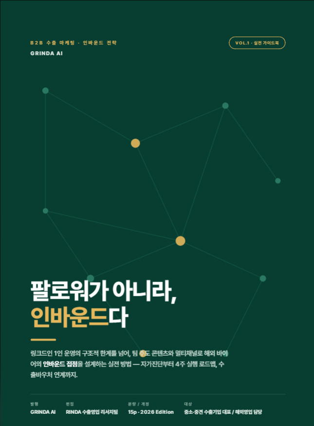 팔로워 말고 진짜 바이어를 모으는 B2B 해외 영업 인바운드 가이드 preview 1