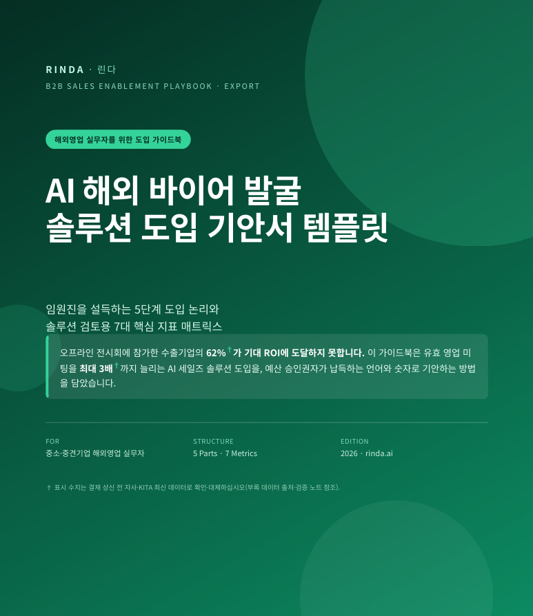 AI 해외 바이어 발굴 솔루션 도입 기안서 템플릿 preview 1