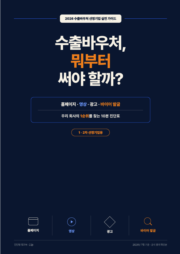 2026 수출바우처 선정기업 실전 가이드 preview 1