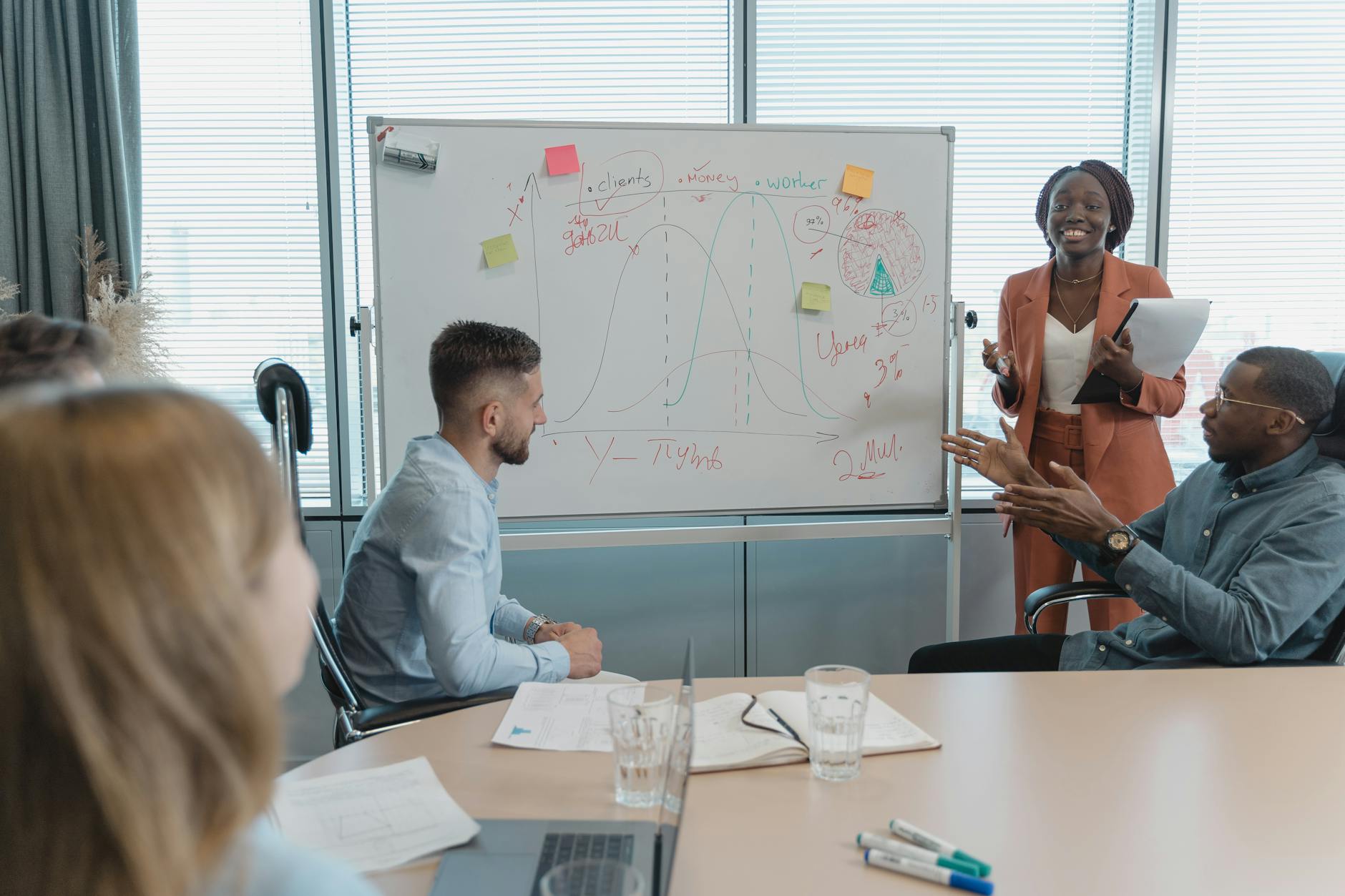 A small team gathered in front of a whiteboard drawing flow diagrams