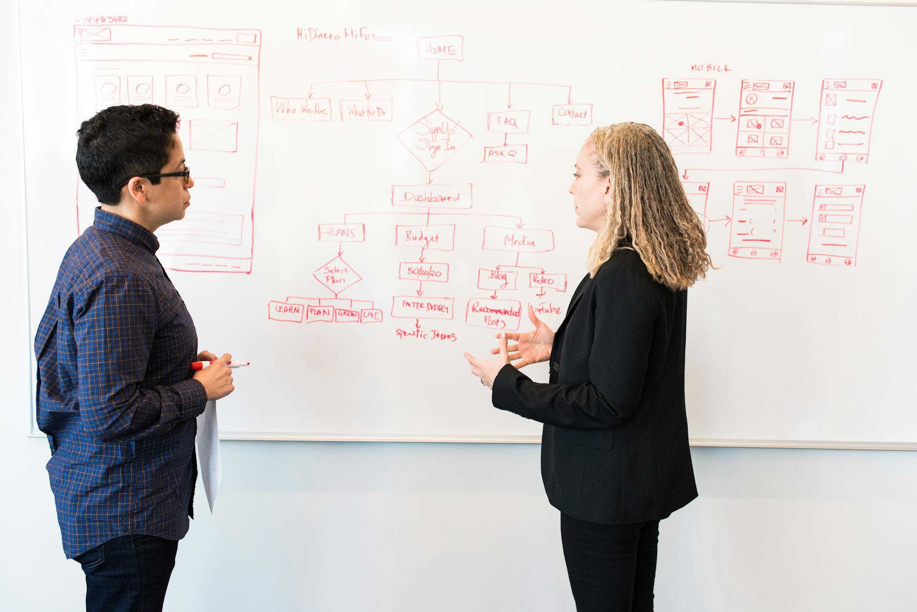 A team sketching out a service architecture together on a whiteboard in a meeting room