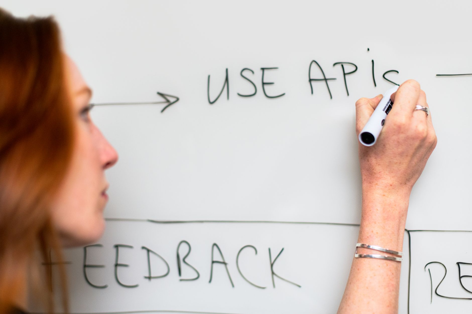 A whiteboard diagram showing three separate tech stacks connected by arrows, one labeled "Rails," another "Python AI service," illustrating complexity